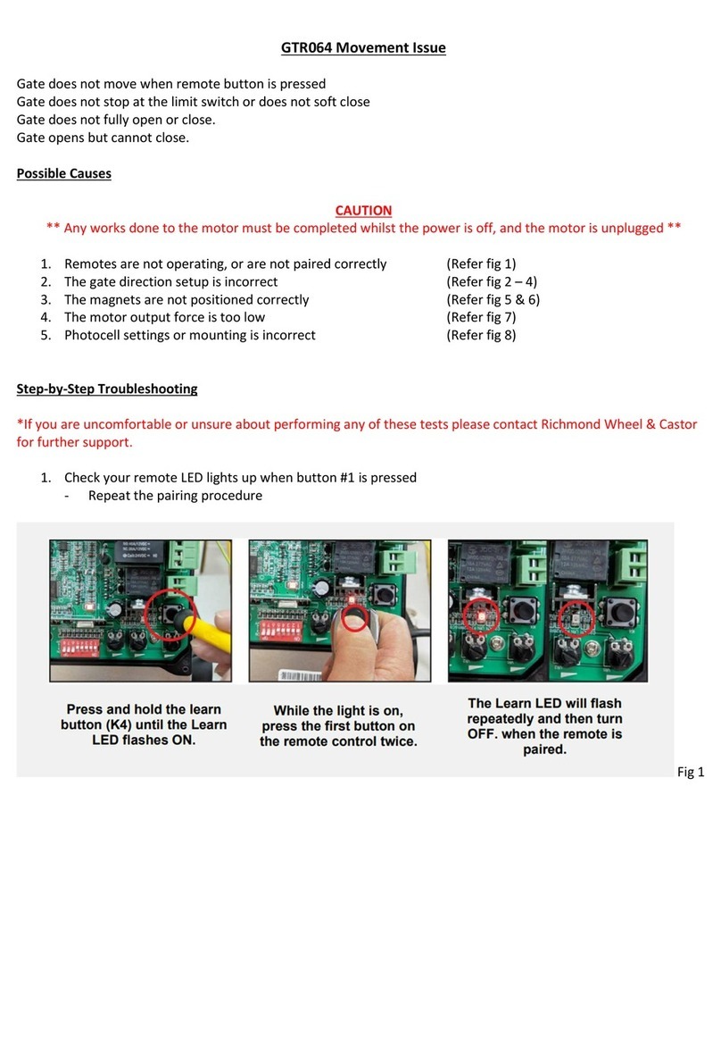 Richmond GTR064 User manual
