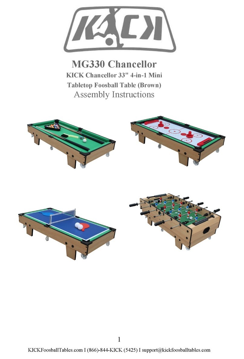 KICK Chancellor User manual
