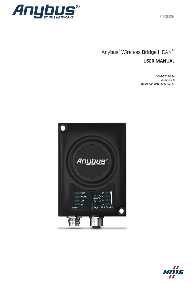 HMS Networks Anybus Wireless Bridge II CAN User manual