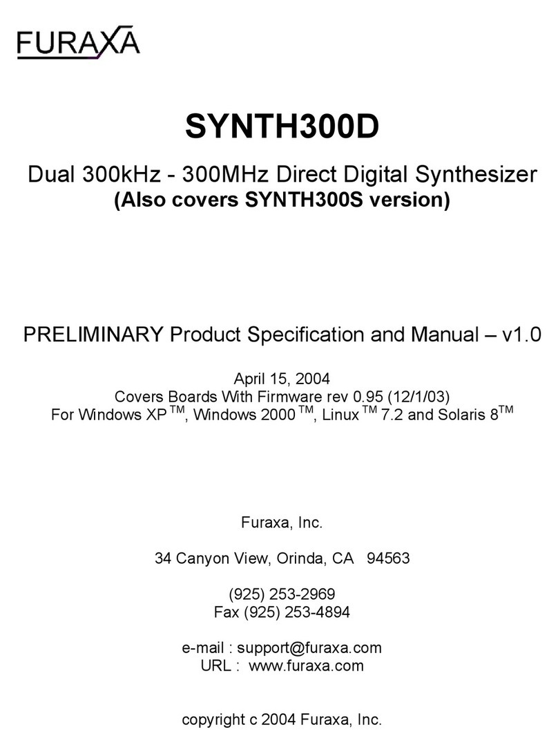 Furaxa SYNTH300D User manual