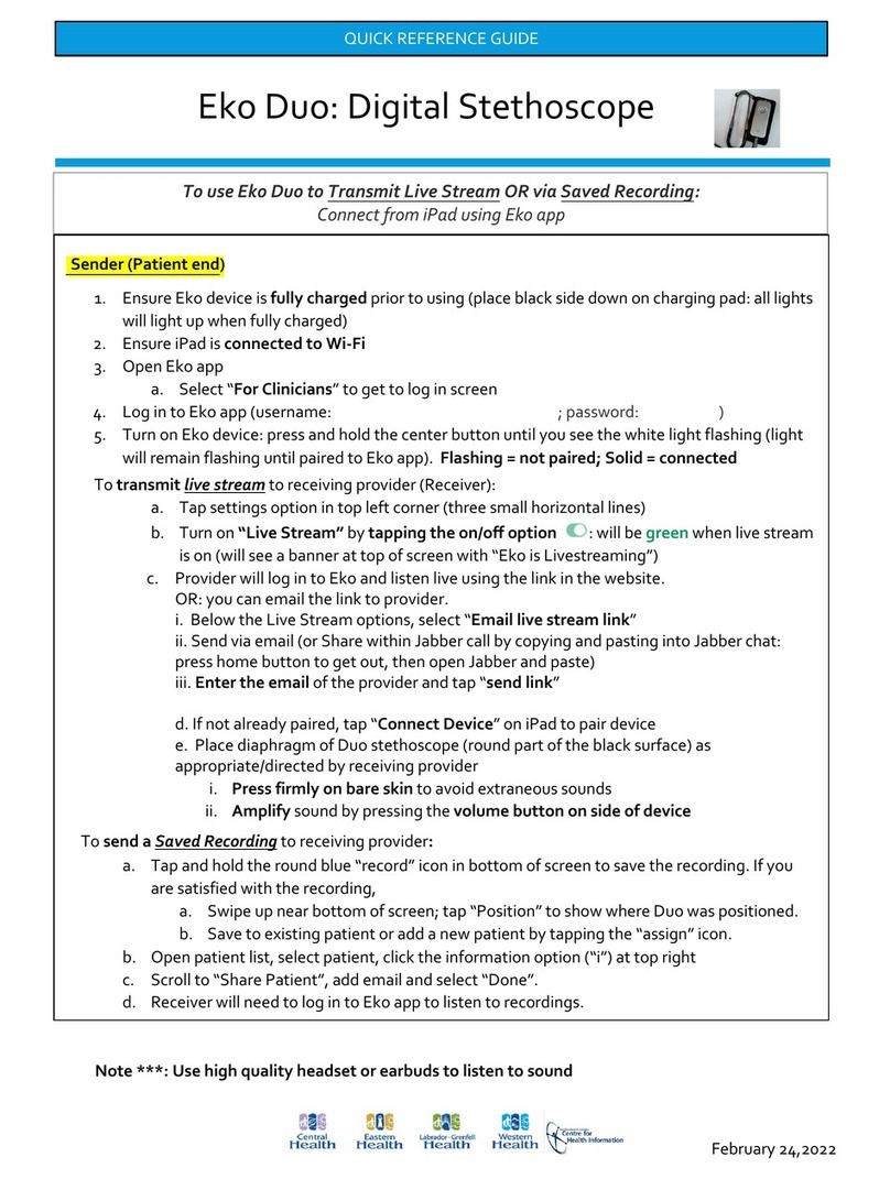 EKO DUO User manual