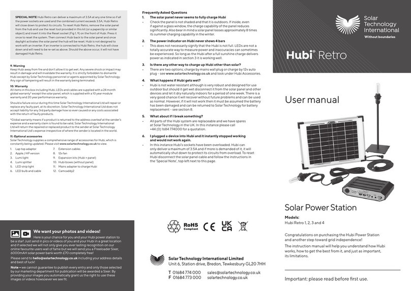 Solar Technology International Hubi Retro 1 user manual