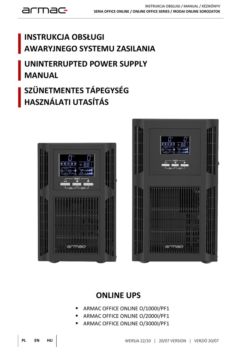 ARMAC OFFICE ONLINE O/1000I/PF1 manual