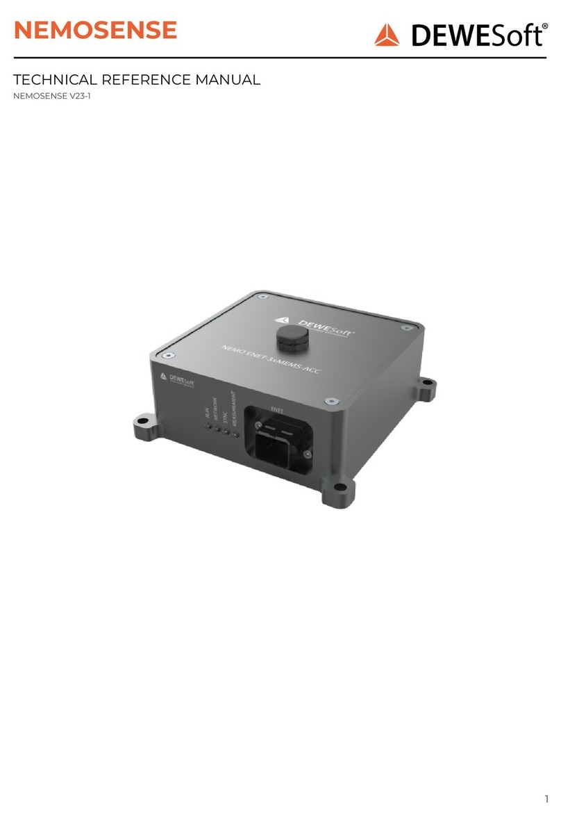 DEWESOFT NEMOSENSE Technical reference manual