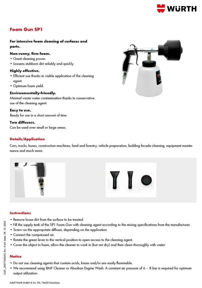 Würth SP1 quick start guide