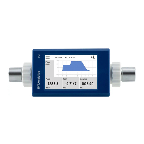 IMT Analytics FlowMeter F1 user manual