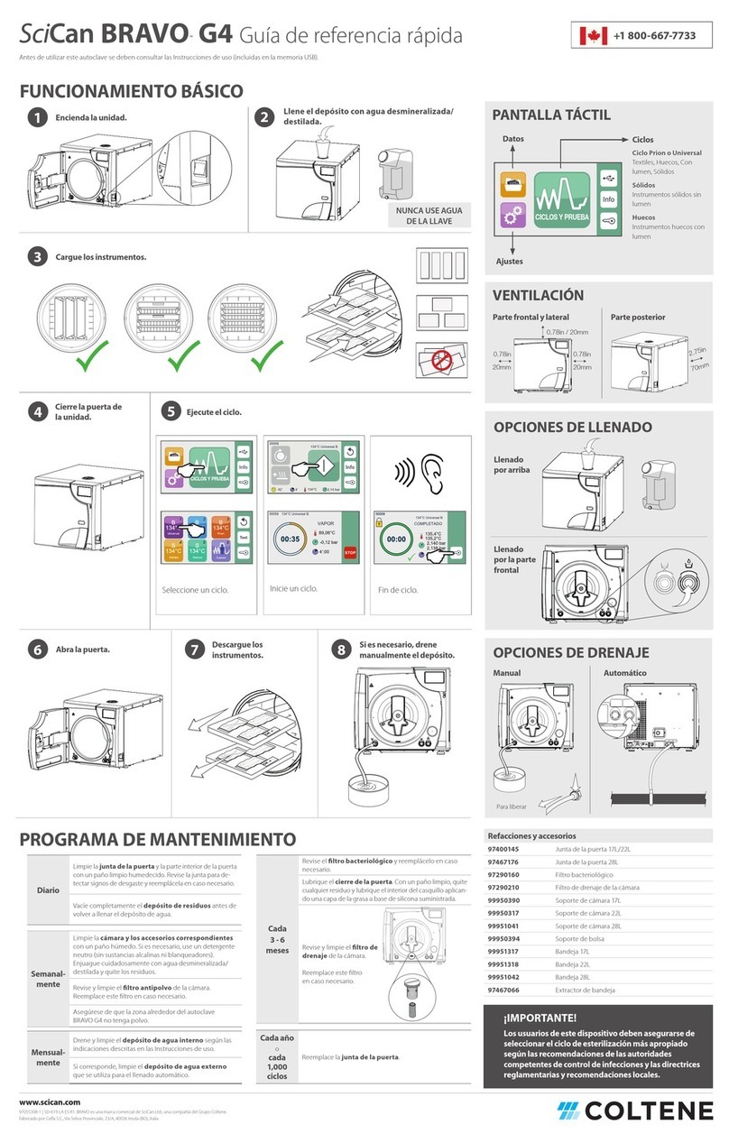 Coltene SciCan BRAVO G4 Quick reference guide