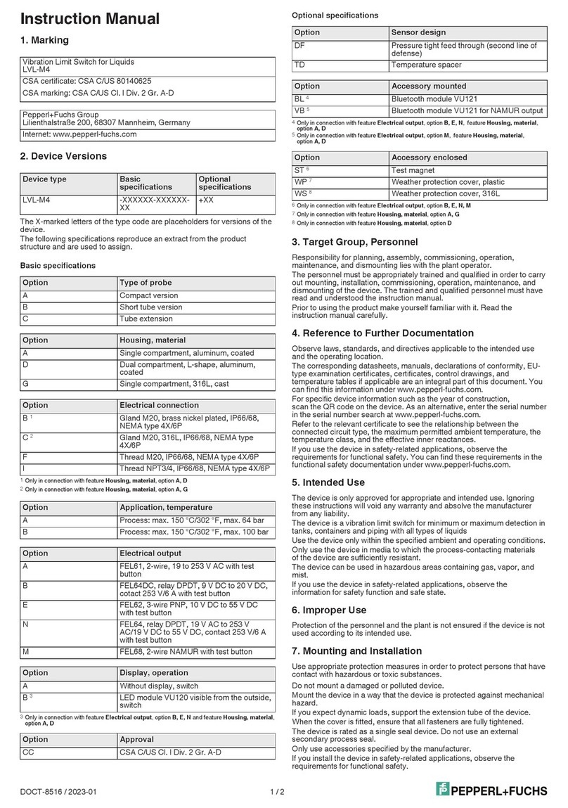 Pepperl+Fuchs LVL-M4 User manual