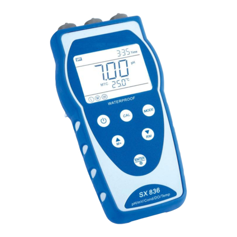 Extech Instruments ExStik SX800 Series manual