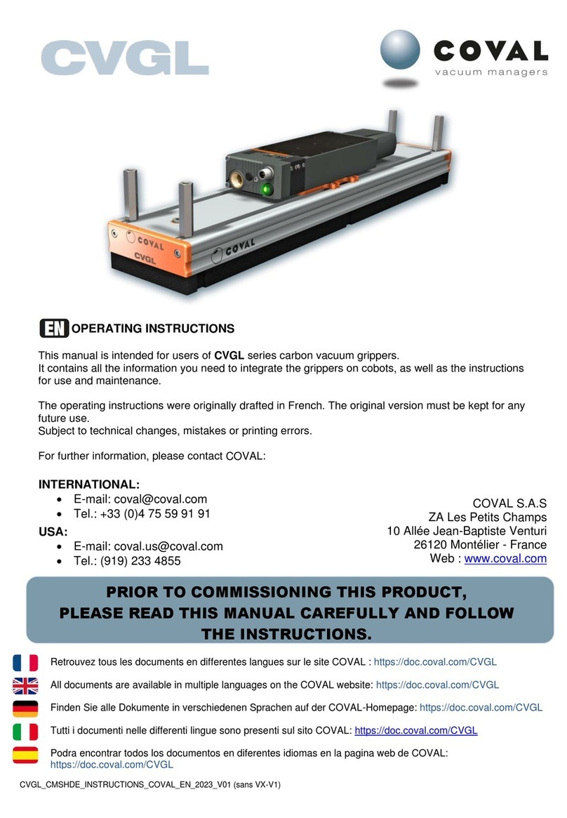 coval CVGL Series operating instructions