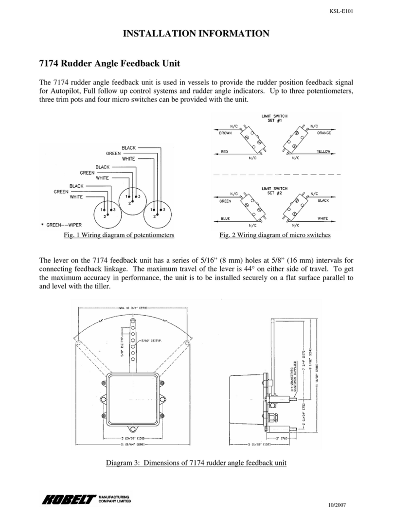 Kobelt 7174 Service manual Kobelt 7174 Service manual