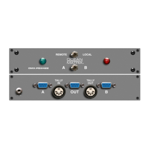 Ocean Matrix OMX-PSW422 User manual