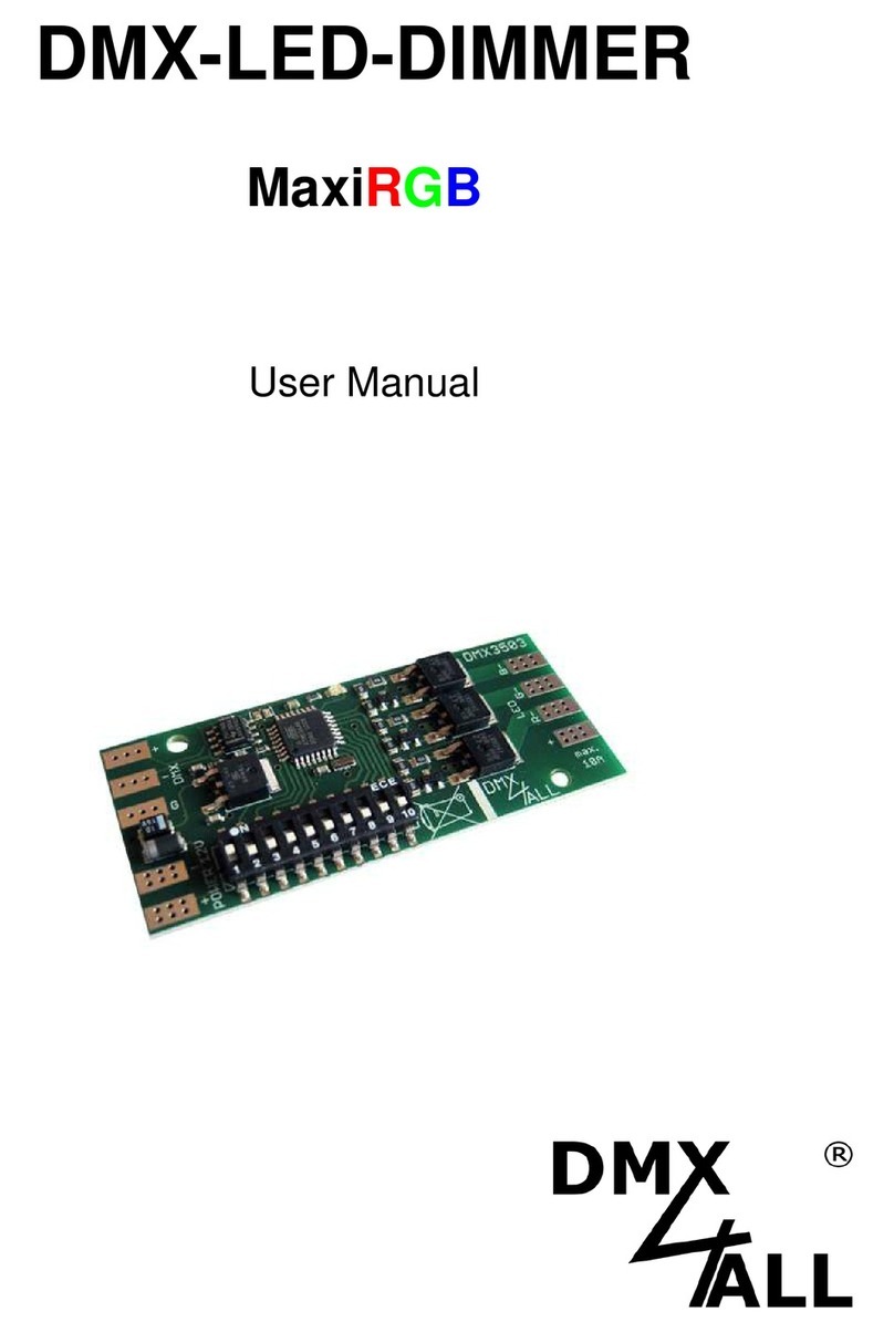 DMX4ALL MaxiRGB User manual DMX4ALL MaxiRGB User manual