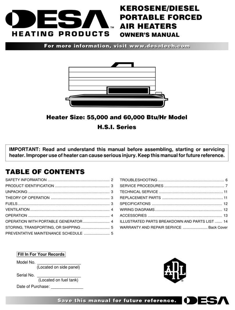Desa H.S.I. Series User manual