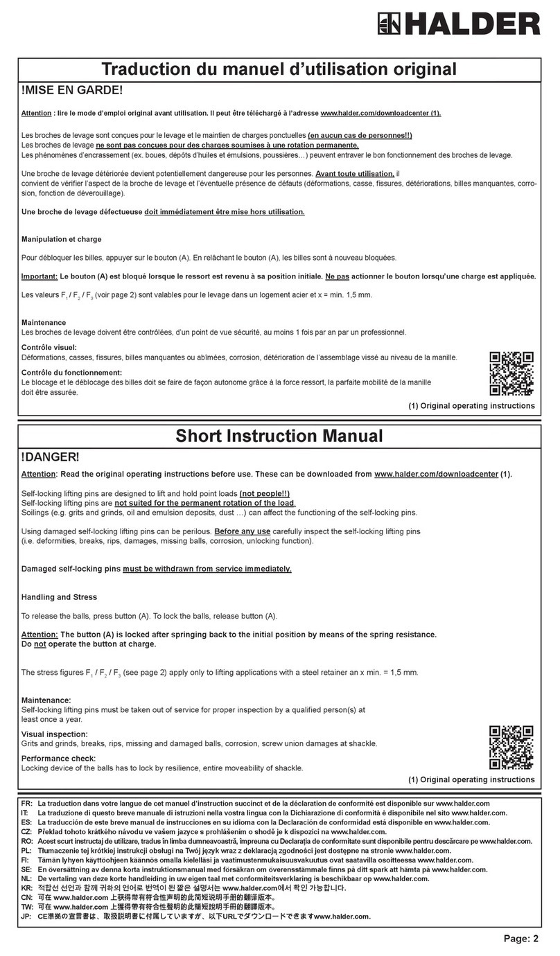 HALDER 22350.0601 User manual