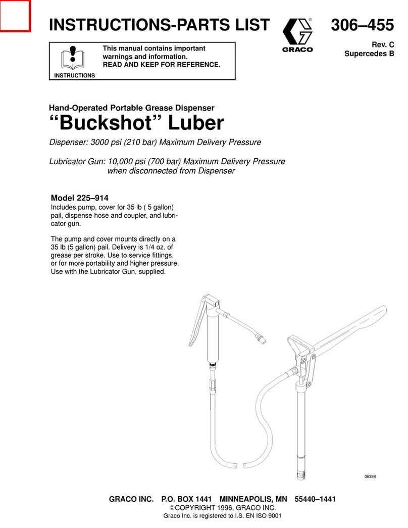 Graco Buckshot Operation manual