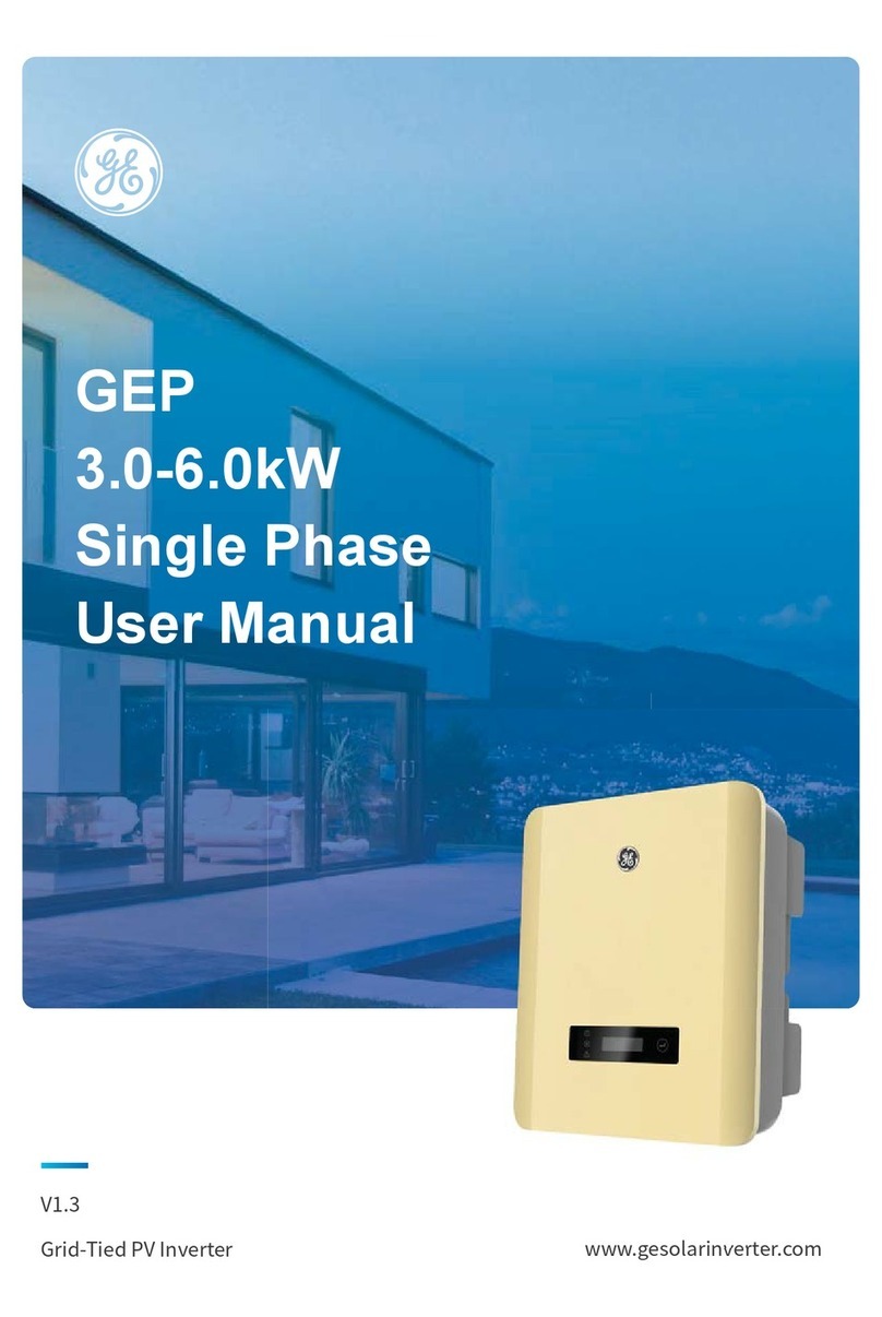 GE GEP User manual GE GEP User manual