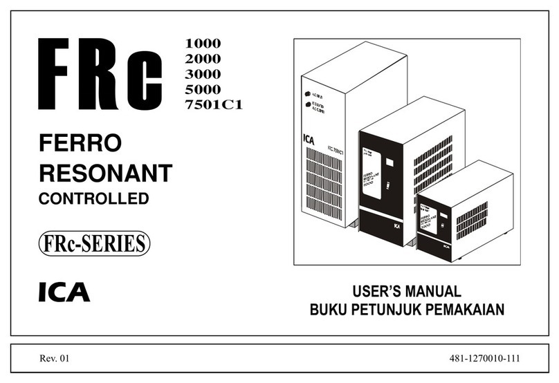 ICA FRc Series user manual