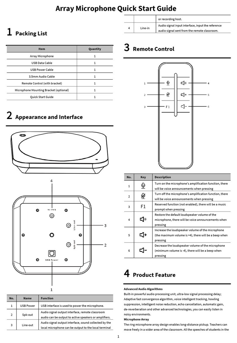 ROCWARE RM850 quick start guide