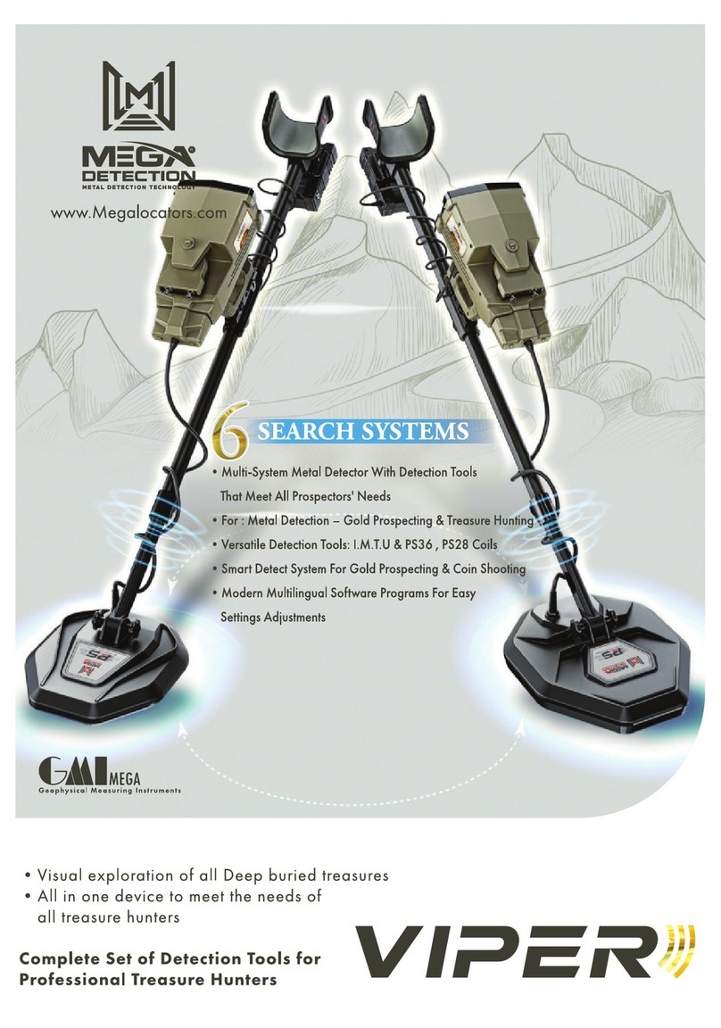 Mega VIPER user manual Mega VIPER user manual
