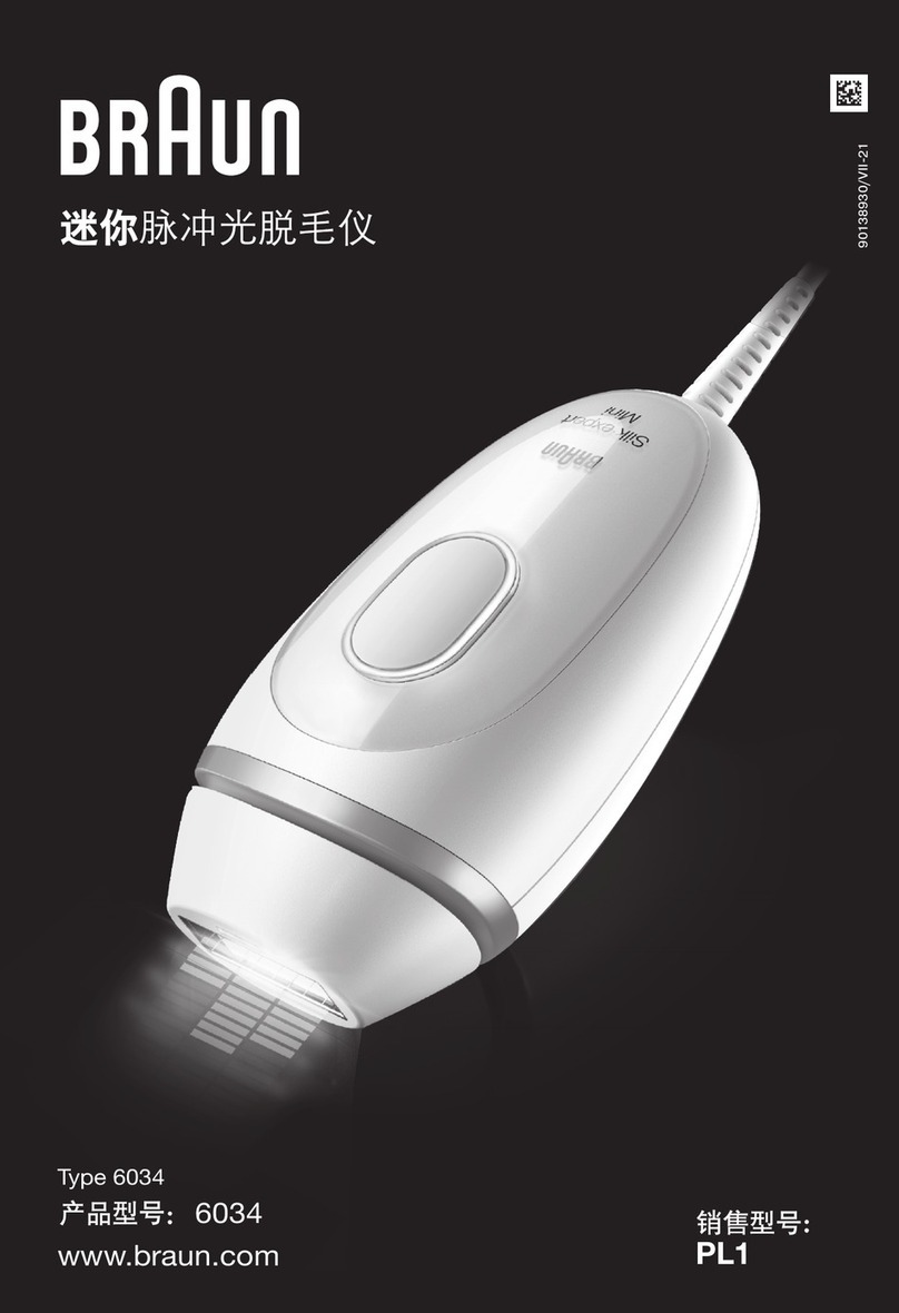 Braun PL1 User manual