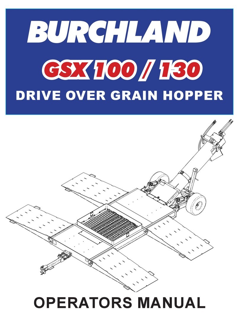 burchland GSX 100 Operator's manual