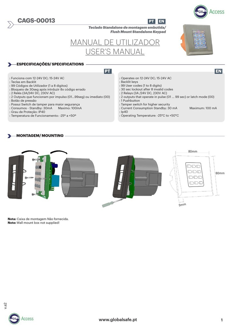 GlobalSafe CAGS-00013 user manual