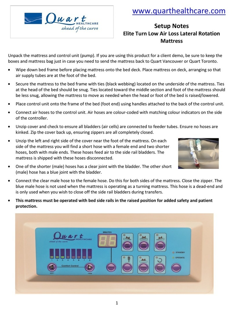 Quart Healthcare Elite Turn Setup Notes