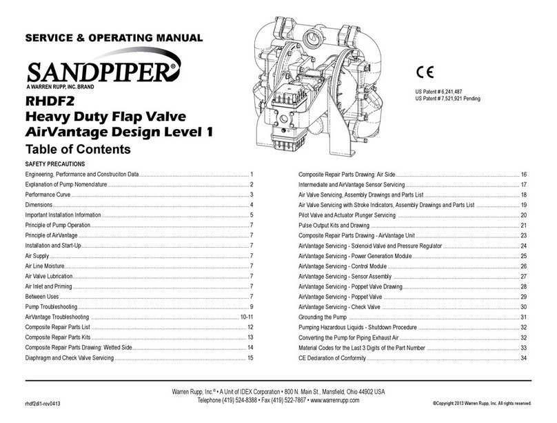 Warren rupp SANDPIPER RHDF2 Service & operating manual
