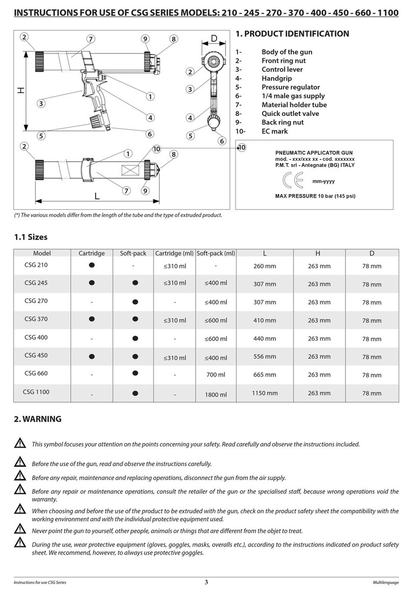 P.M.T CSG Series Instructions for use