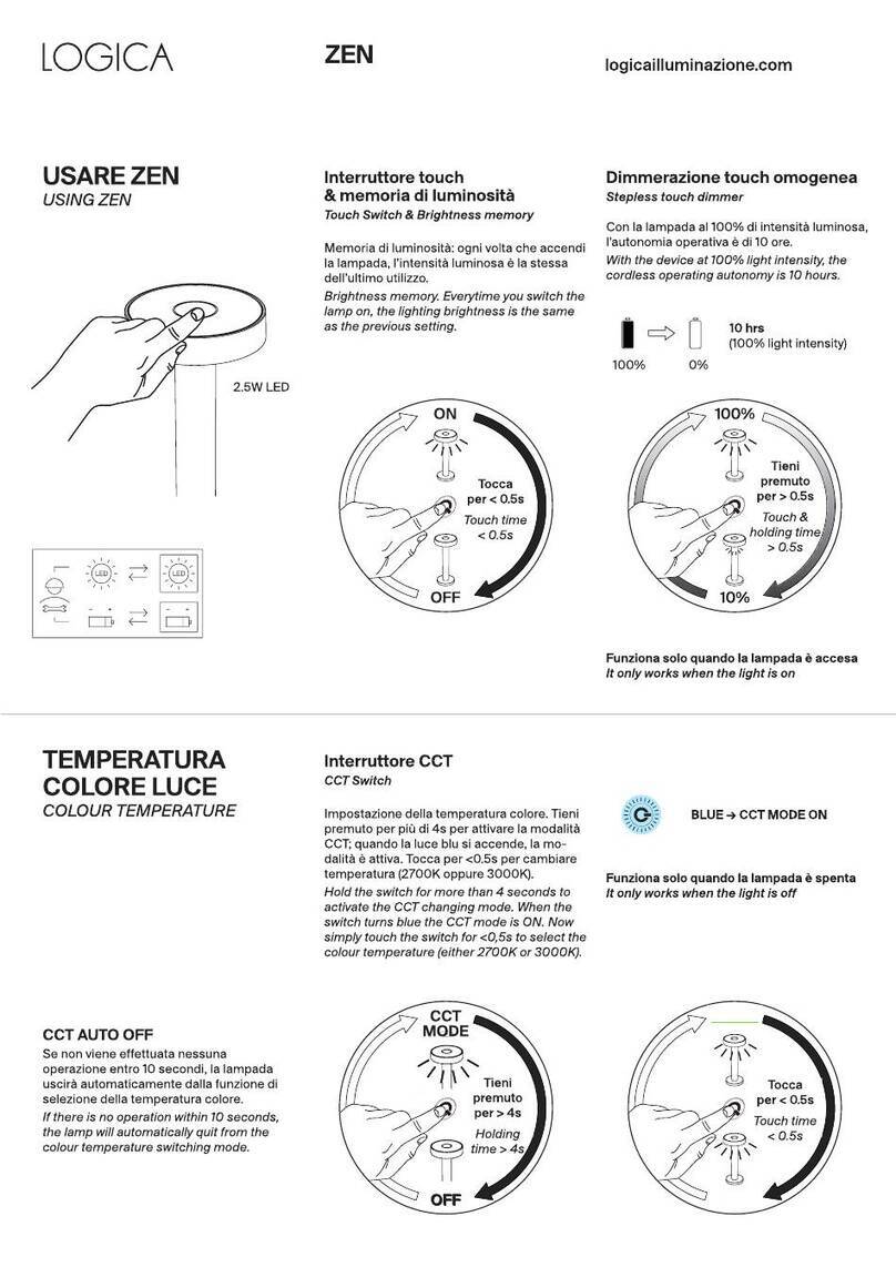 LOGICA ZEN instruction manual
