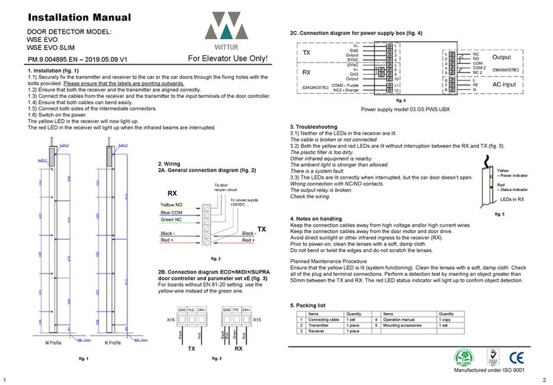 WITTUR WSE EVO installation manual