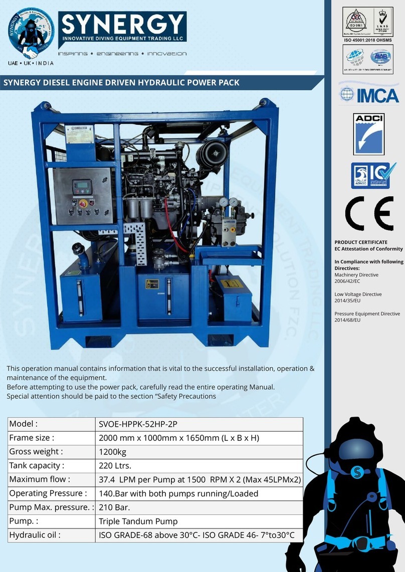 Synergy SVOE-HPPK-52HP-2P manual
