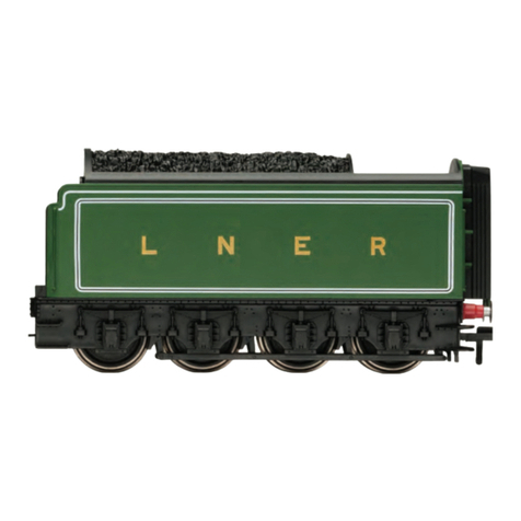 Train-Tech SFX 10+ User manual Train-Tech SFX 10+ User manual