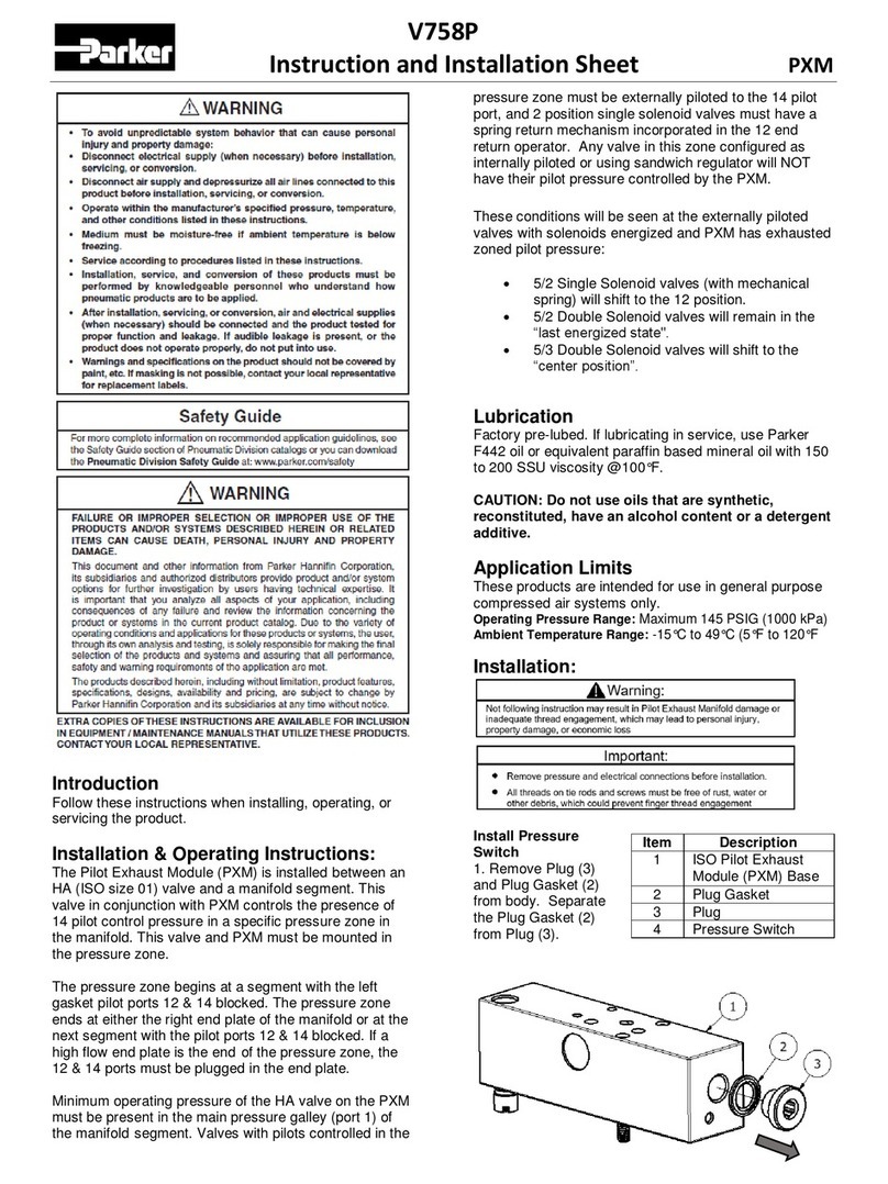 Parker V758P User manual