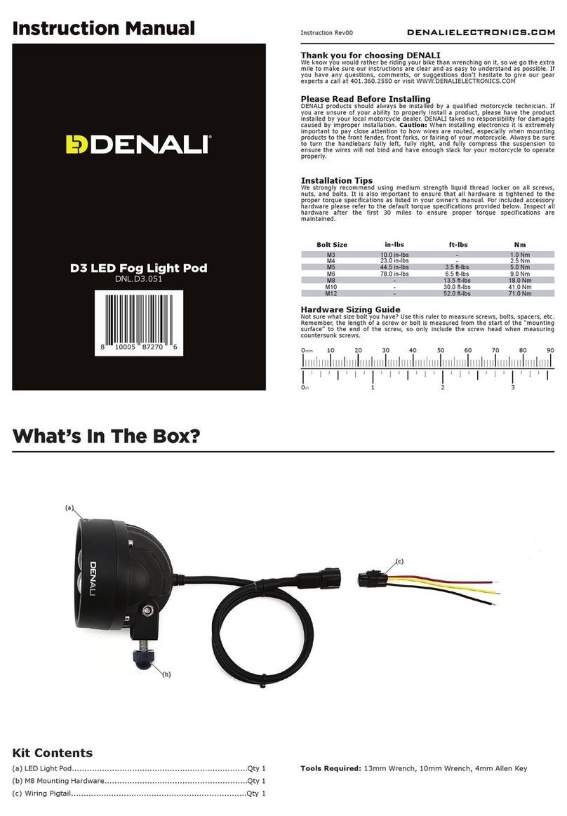 Denali D3 quick start guide