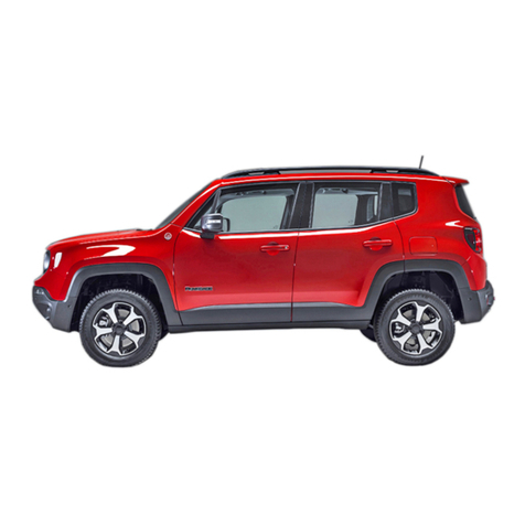 Jeep Renegade 4xe Plug-in Hybrid User manual