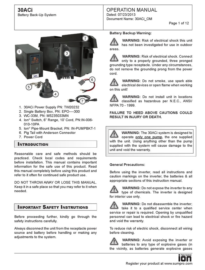 ION 30ACi User manual