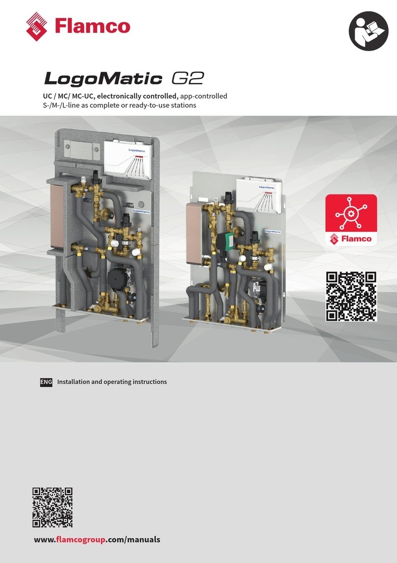 flamco LogoMatic G2 User manual