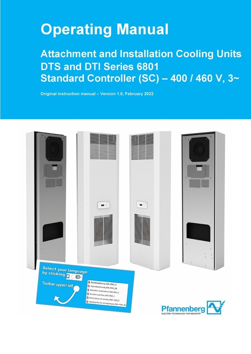 Pfannenberg DTI Series User manual