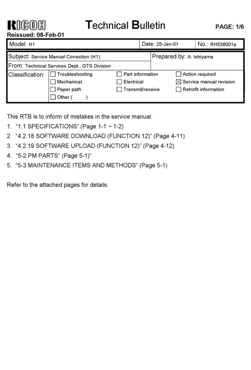 Ricoh H1 Technical bulletin