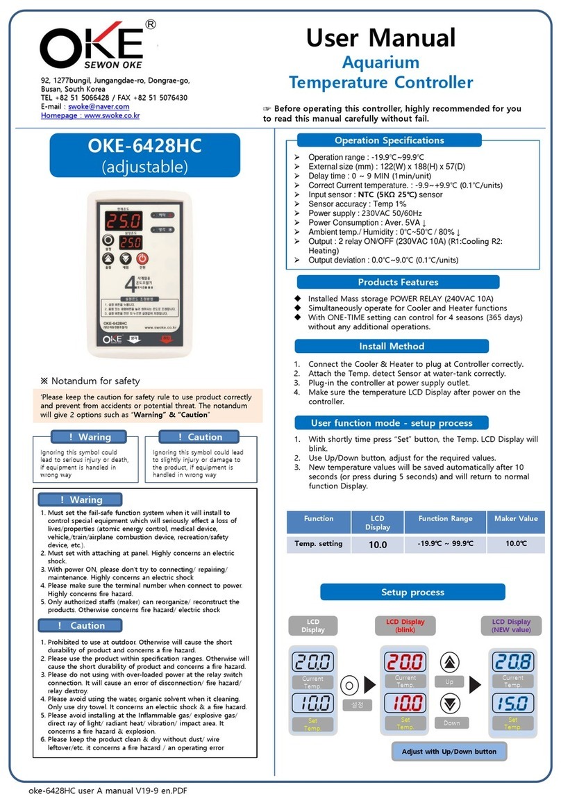 Sewon OKE-6428HC user manual
