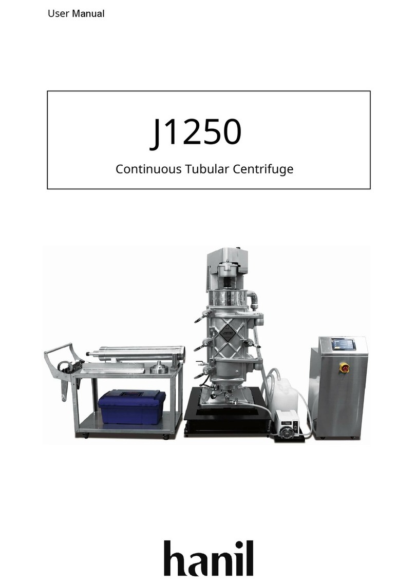 Hanil J1250 User manual