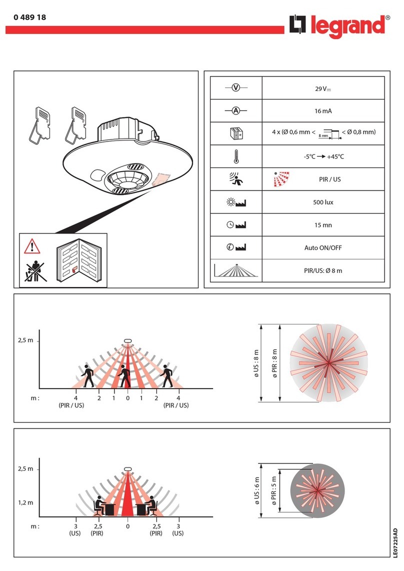 LEGRAND 0 489 18 User manual