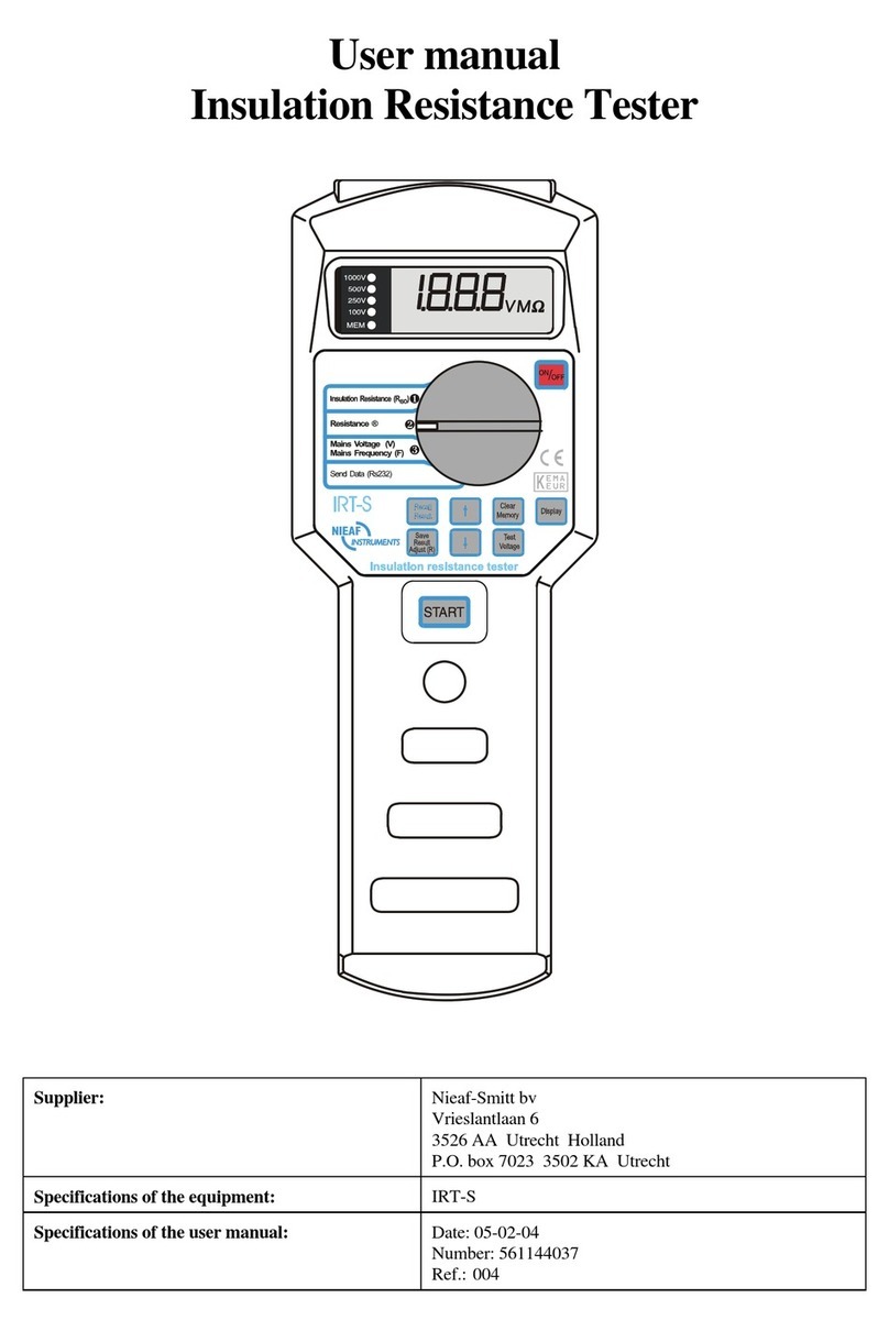 Nieaf Instruments IRT-S user manual