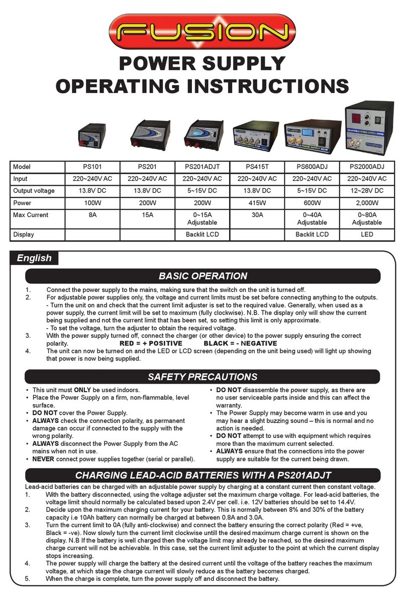 Fusion PS101 operating instructions Fusion PS101 operating instructions