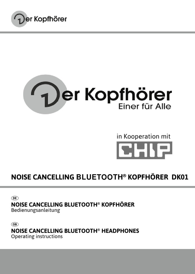Der Kopfhorer DK01 User manual