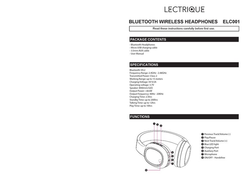 LECTRIQUE ELC001 quick start guide