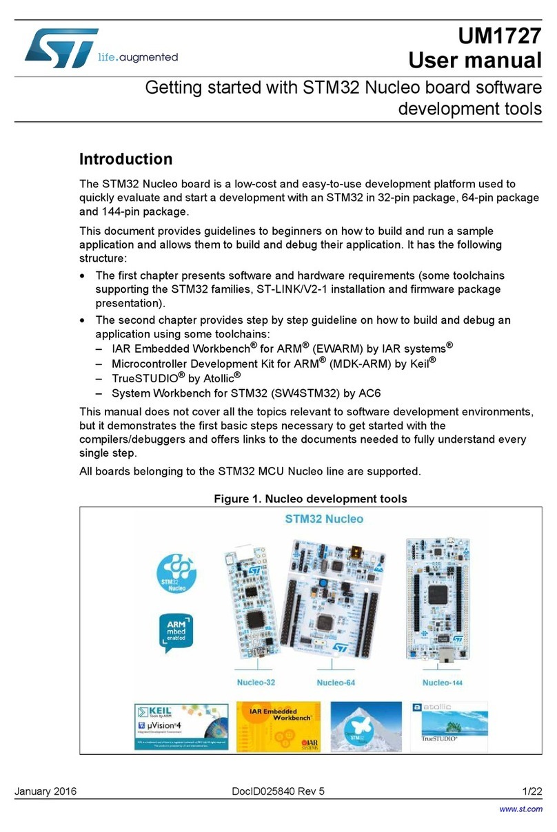 ST STM32 Nucleo user manual