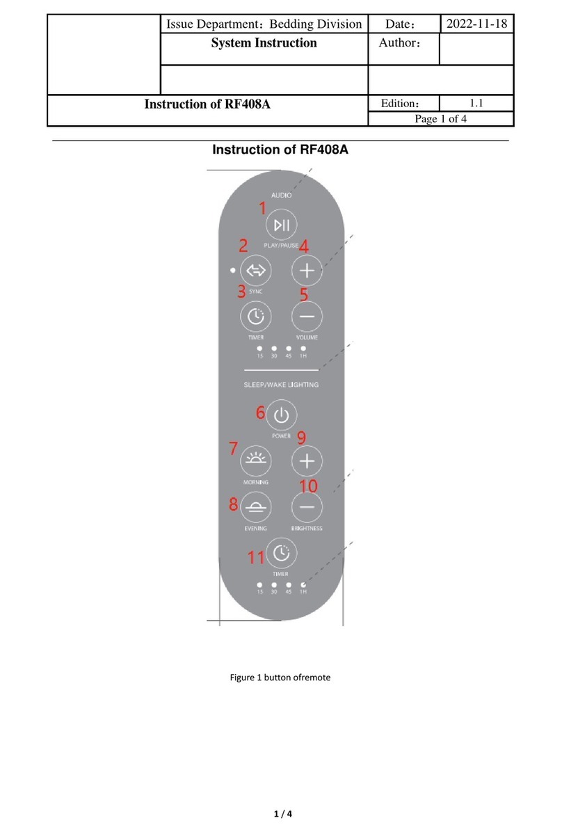 Keeson RF408A instructions